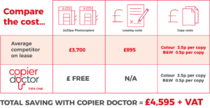 See how much you could save